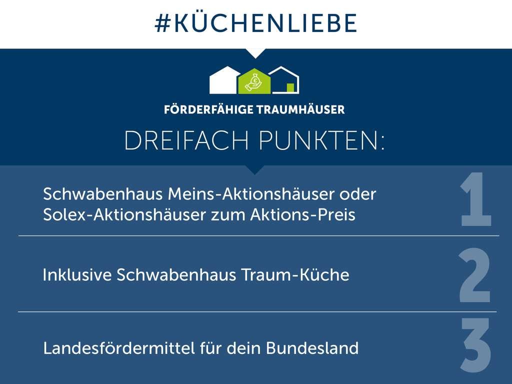 Immobilie in Weilheim an der Teck - Maßgeschneiderte Architektur. Individuell geplant. - Bild 4