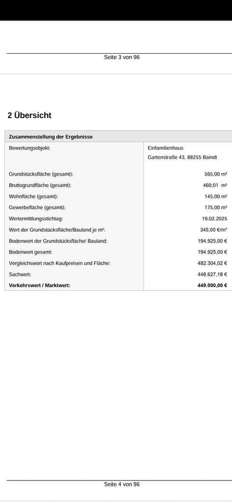 Immobilie in Baindt - Wohnen, Arbeiten & Clever Vermieten - Bild 1