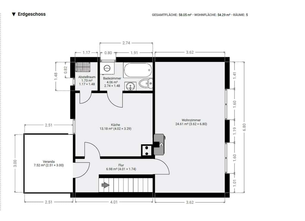 Immobilie in Tangerhütte - Aus Alt mach Dein Zuhause - Haus mit Auffahrt, Garage & Garten, nahe Autobahn - Bild 3