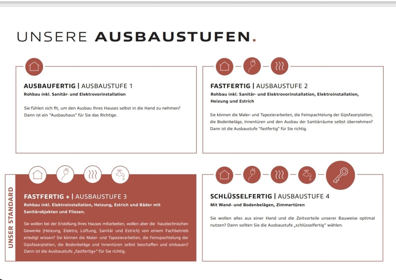 Immobilie in Karlskron - Leben wie im Einfamilienhaus-geräumiges, modernes Doppelhaus - Bild 1