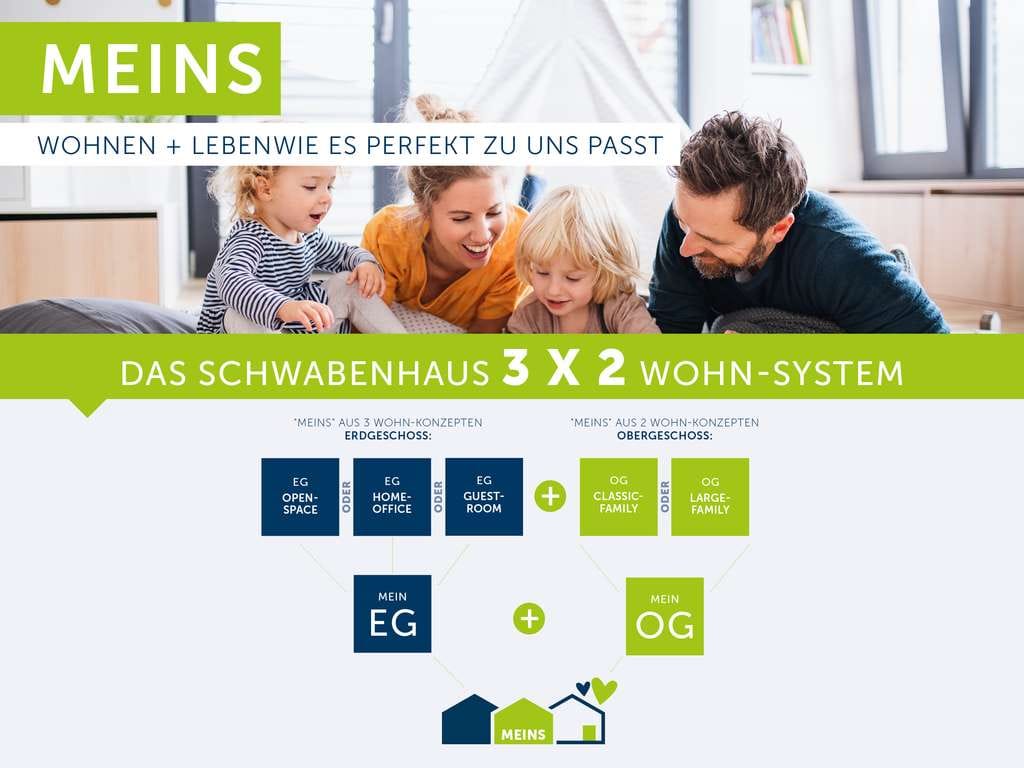 Immobilie in Zolling - Familientraum – Glücklich leben im Eigenheim - Bild 1