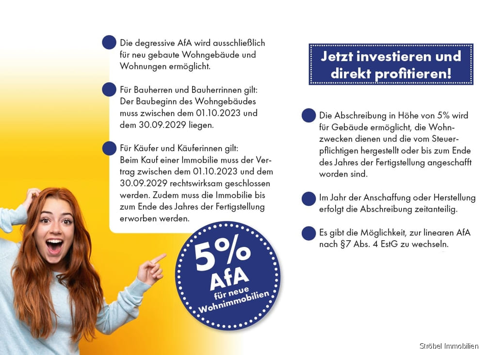 Immobilie in Sachsen bei Ansbach - Cosmea in Sachsen bei Ansbach - Finanzierung jetzt mit KfW-Förerung möglich - Bild 4