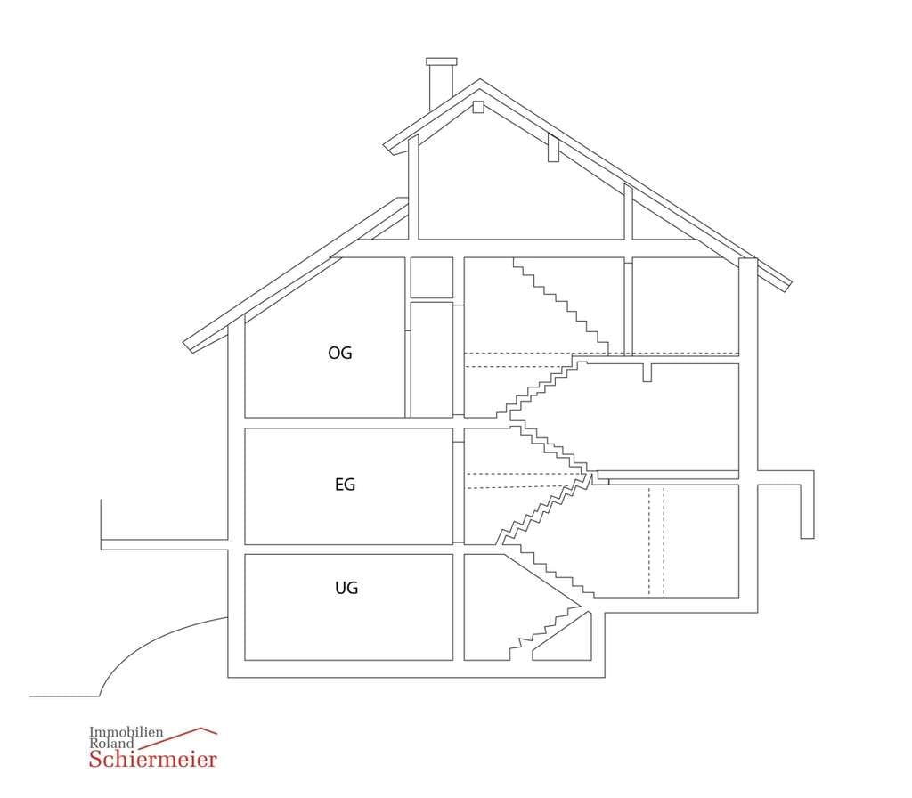 Immobilie in Peiting - Reiheneckhaus: 200 m² Raumwunder in Split Level Bauweise - Bild 1
