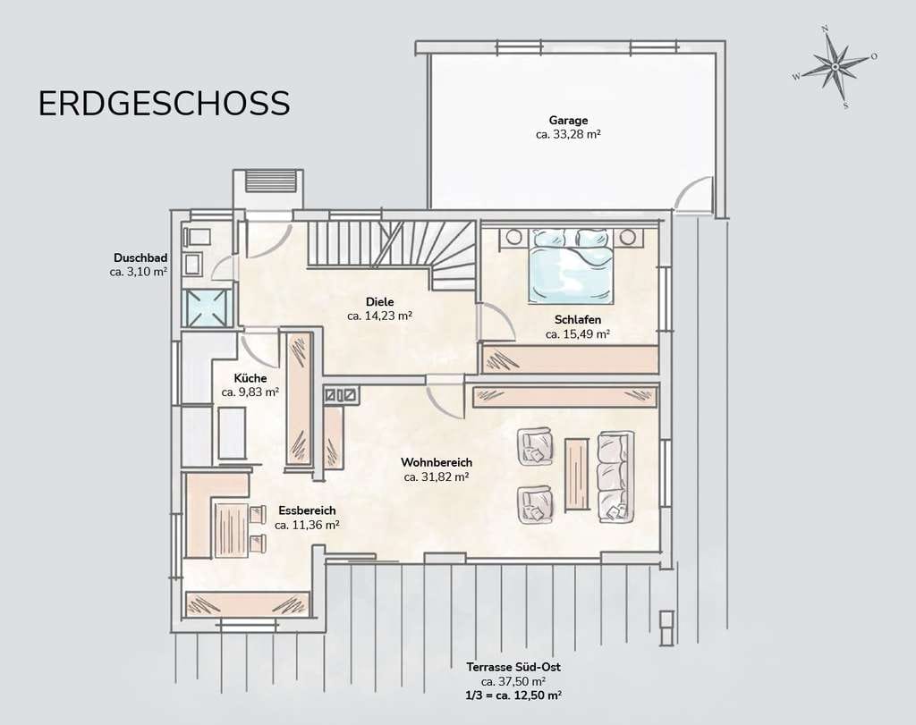 Immobilie in Miesbach - Gemütliches Zweifamilienhaus in ruhiger & sonniger Lage in Miesbach - Bild 3