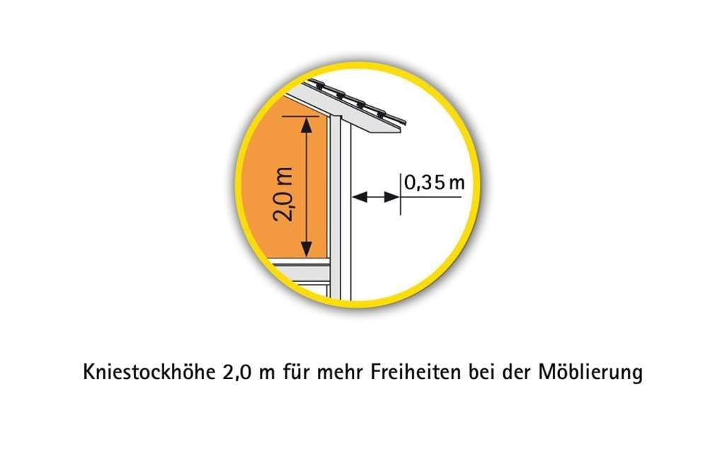 Immobilie in Schkopau - Perfekt geplant, individuell gebaut – Ihr ScanHaus in Wallendorf! - Bild 3