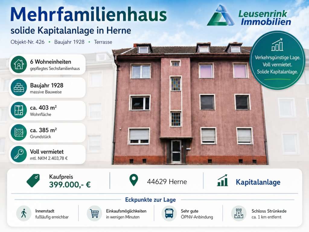 Immobilie in Herne - Solide Kapitalanlage in Herne: Gepflegtes Mehrfamilienhaus mit 6 Wohneinheiten - Bild 0
