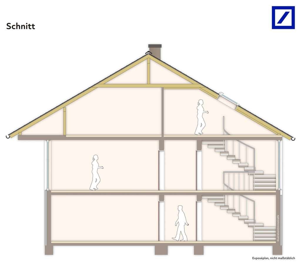 Immobilie in Nufringen - 1279 m² Freiraum in Bestlage: Substanz, Platz und Solar-Potenzial! - Bild 2