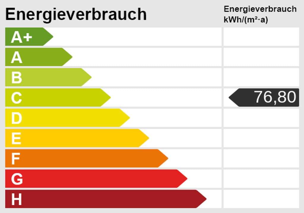 Immobilie in Markkleeberg - Eigentumswohnung nahe AGRA-Park zur Kapitalanlage - Bild 1
