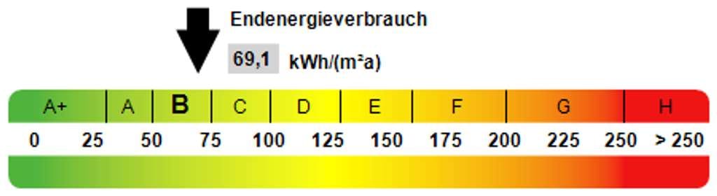 Immobilie in Gimbsheim - Bungalow mit Pool und großem Garten in ruhiger Wohnlage - Bild 4