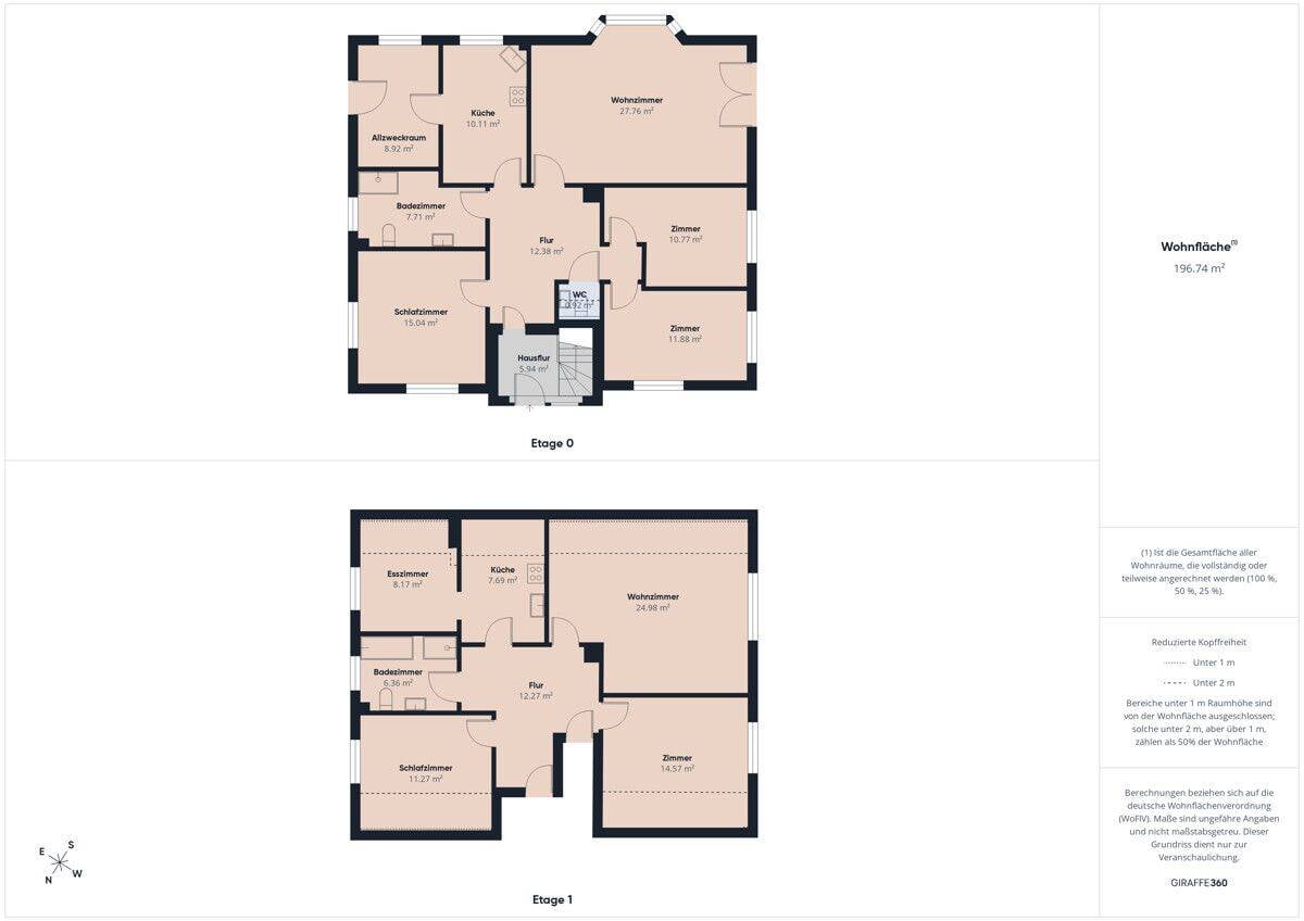 Immobilie in Bönebüttel - Einfamilienhaus mit Einliegerwohnung in Bönebüttel - heute vermietet, vielseitig für morgen - Bild 1