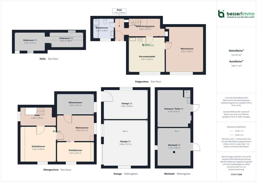 Immobilie in Gumtow - Platz für Familie auf 121,97 m² mit Garten & See-Nähe - Bild 1