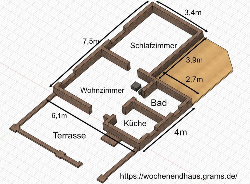Immobilie in Guben - Wochenendhaus/Bungalow/Ferienhaus am Göhlensee auf Eigentumsland - Bild 0