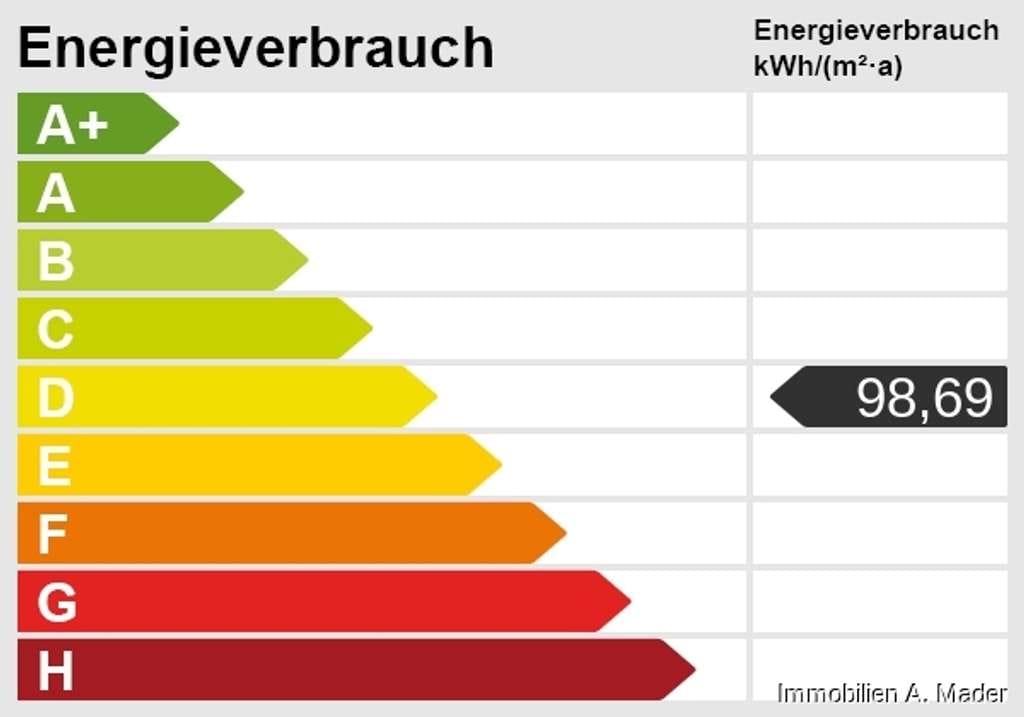 Immobilie in Tapfheim - Derzeit vermietete DG- Wohnung - Bild 4