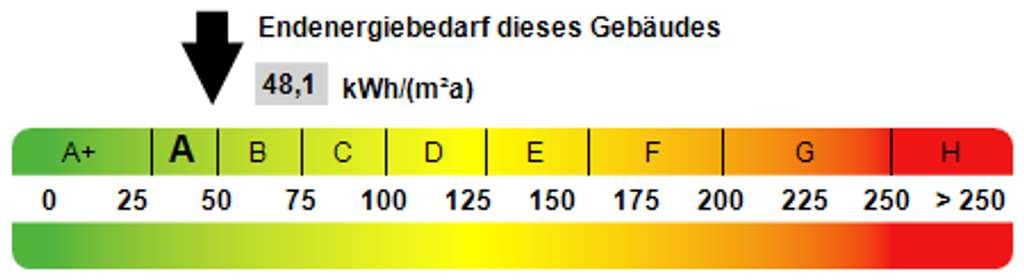 Immobilie in Oberstdorf - Gemütliches, charmantes Reihenmittelhaus im Herzen von Oberstdorf - Bild 3