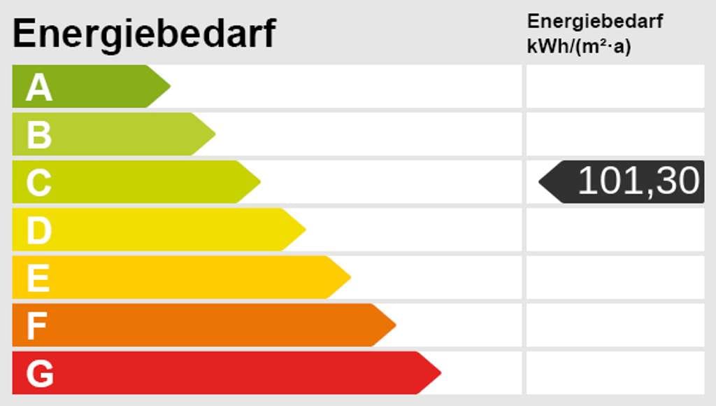 Immobilie in Niepars - Viel Platz. Viel Privatsphäre. Viel Lebensqualität. - Bild 5