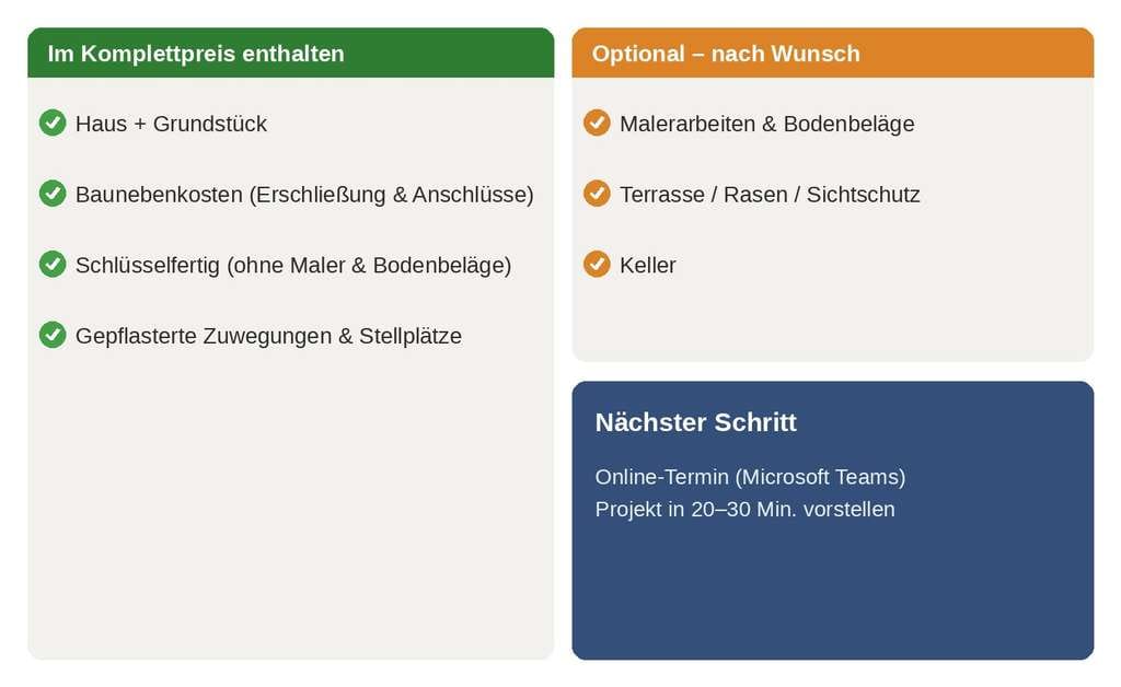 Immobilie in Seukendorf - Seukendorf: Neubau EFH| Komplettpreis inkl. Grundstück & Baunebenkosten - Bild 1