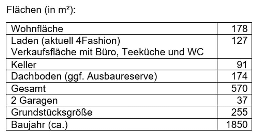 Immobilie in Duderstadt - Wohn- und Geschäftshaus in Duderstadts Bestlage - Marktstraße 33 (4-fashion) - Bild 2