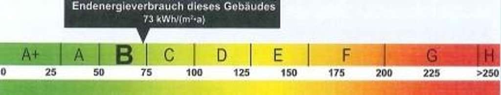 Immobilie in Höchenschwand - Gut geschnittene, sonnige 2 ½-Zi-ETW im "Dorf am Himmel" Höchenschwand, ebenerdiger Zugang, gross... - Bild 3