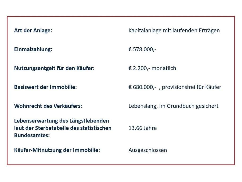 Immobilie in Schöneiche bei Berlin - Kapitalanlage: Haus in Schöneiche mit Einliegerwohnung - Bild 2