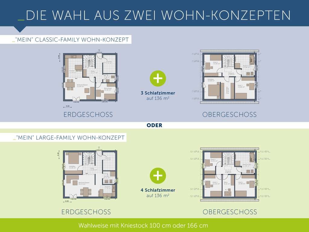 Immobilie in Veringenstadt - Ihr neues Traumhaus mit gratis Einbauküche von Schwabenhaus – Jetzt Aktionshaus sichern! - Bild 1