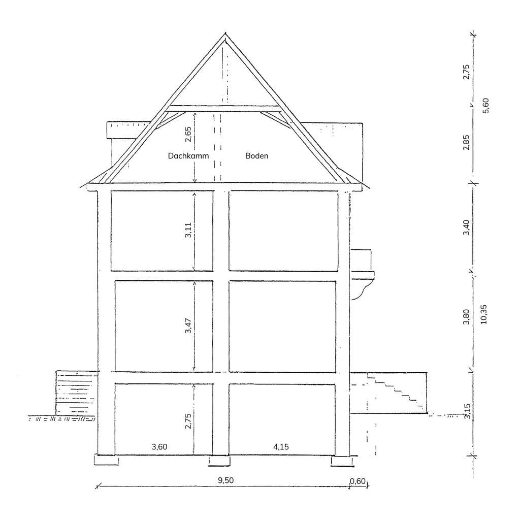Immobilie in Milower Land - Ihr Gutshaus am See - provisionsfrei - Bild 1
