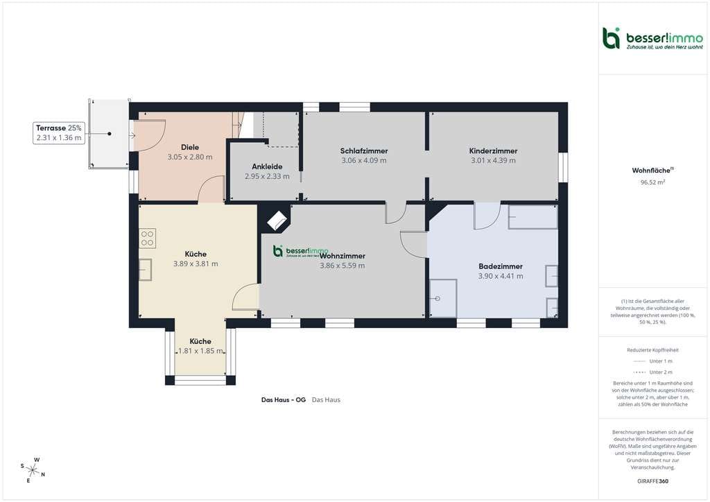Immobilie in Wusterhausen/Dosse - Einfamilienhaus in Segeletz – Wohnen zwischen Ruhe & Zugang - Bild 1
