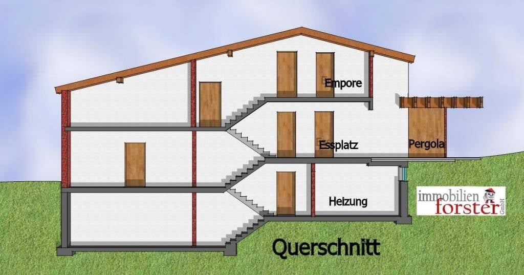 Immobilie in Pähl - Sanierungsbedürftiges Einfamilienhaus in ruhiger TOP-Lage von Pähl! - Bild 4