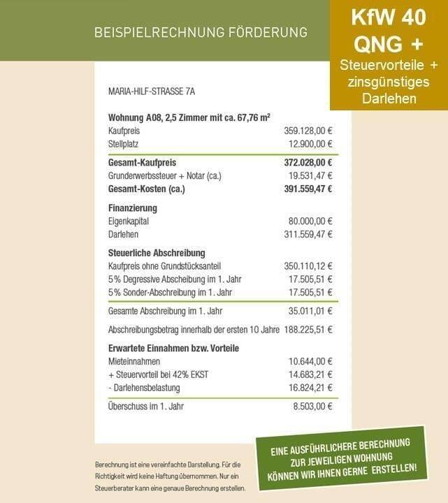 Immobilie in Berching - KfW 40 QNG! Herrliche Gartenwohnung zum Genießen!  Berching - Maria-Hilf-Straße - Bild 2