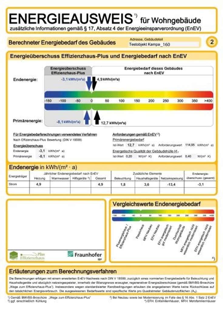 Immobilie in Jetzendorf - Null-Energie-Kosten-Einfamilienhaus mit Einliegerwohnung, optional mit Keller auf schönem Grundstück - Bild 3