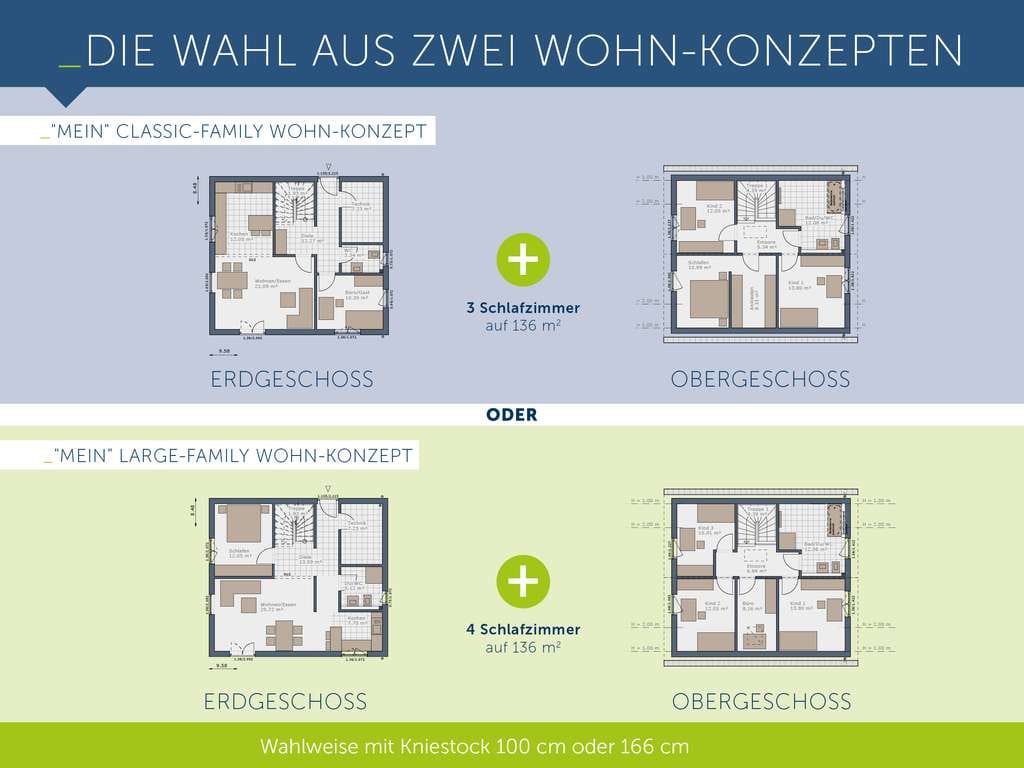 Immobilie in Ottenhofen - Die perfekte Wohlfühloase – Modernes Einfamilienhaus von Schwabenhaus - Bild 2