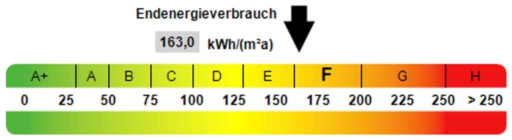 Immobilie in Nufringen - 1279 m² Freiraum in Bestlage: Substanz, Platz und Solar-Potenzial! - Bild 3