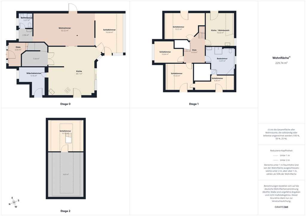 Immobilie in Lutterbek - Einfamilienhaus mit 2 Einheiten, Sauna, Garten & Ferienvermietung möglich - Bild 1