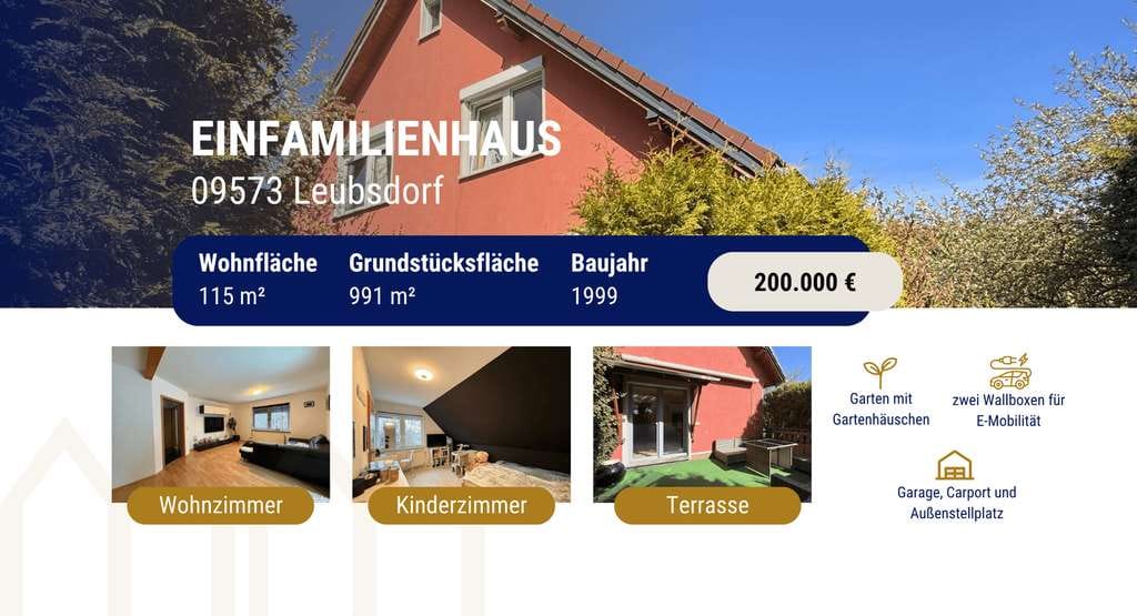 Immobilie in Leubsdorf - Einfamilienhaus mit Wohlfühlcharakter und weitläufigem Grundstück - Bild 0