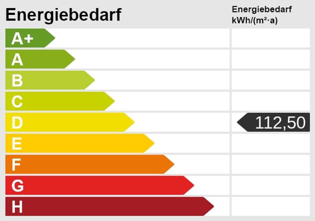 Immobilie in Löningen - Moderne Doppelhaushälfte aus dem Jahr 2000 mit Garage und Garten in guter Lage (ca. 5 % Rendite) - Bild 1
