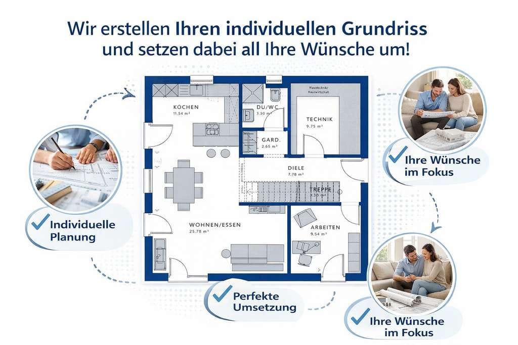Immobilie in Nehren - Schnell sein lohnt sich - Neubaugebiet Nehren - Einfamilienhaus inkl. Grundstück - Bestpreisgarantie - Bild 2