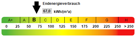 Immobilie in Saalfeld/Saale - Geräumige 4-Raum-Eigentumswohnung mit Balkon - Bild 4
