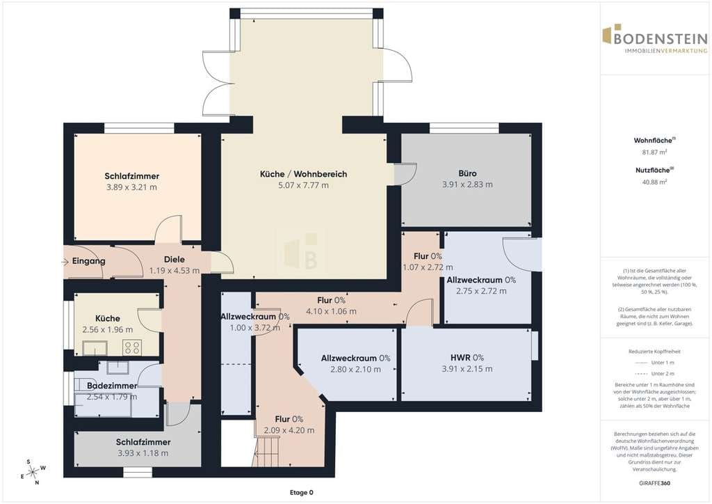 Immobilie in Bad Schwalbach - Naturnahes Wohnen mit Weitblick & Pool | 3 Wohnungen mit 333 m² | Nähe Bad Schwalbach und Wiesbaden - Bild 1