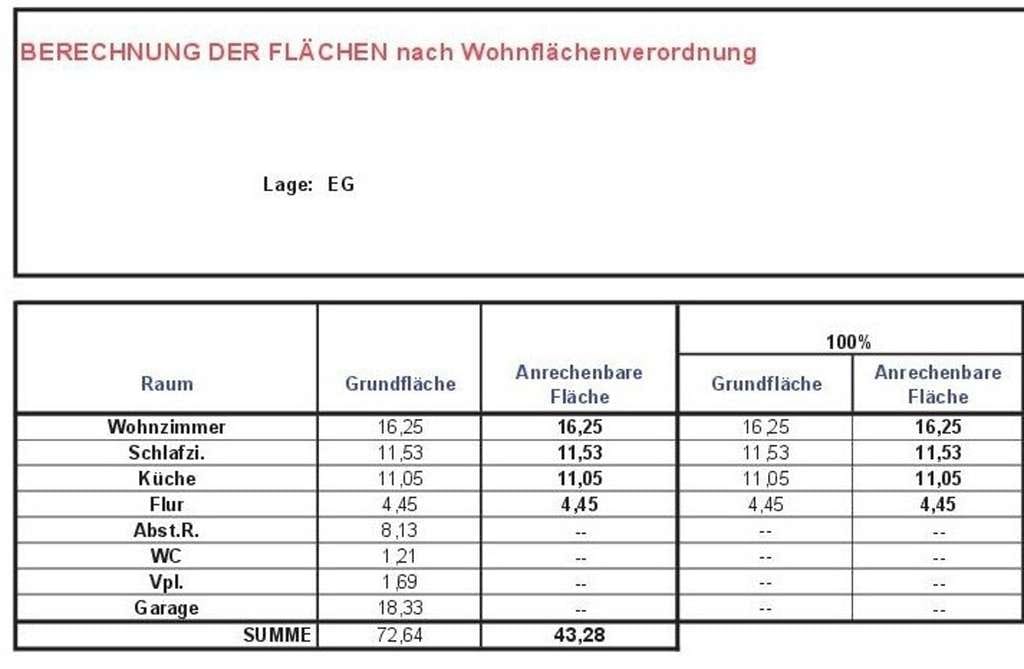 Immobilie in Steinheim am Albuch - renovierungsbedürftiges Einfamilienhaus in Steinheim zu verkaufen. - Bild 4