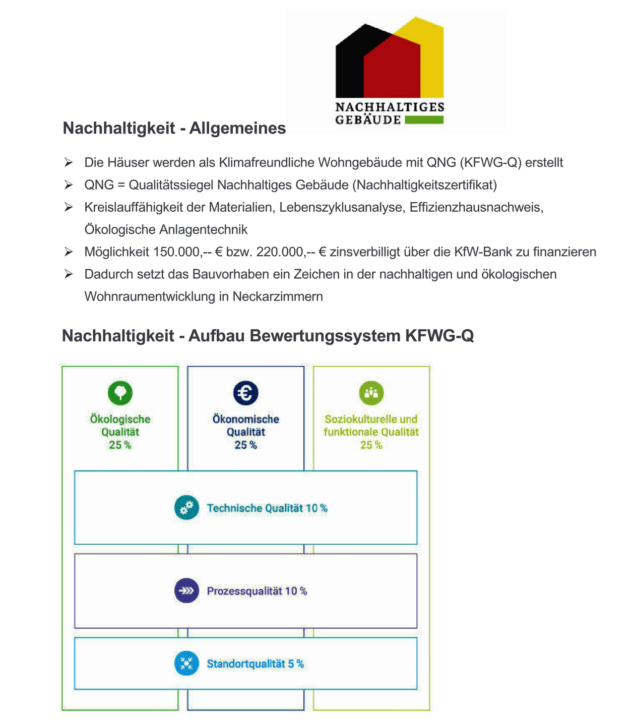 Immobilie in Neckarzimmern - NECKARZIMMERN * Umweltfreundlich und förderfähig * Attraktive Reihenhäuser in hochwertiger Ausstattung - Bild 4