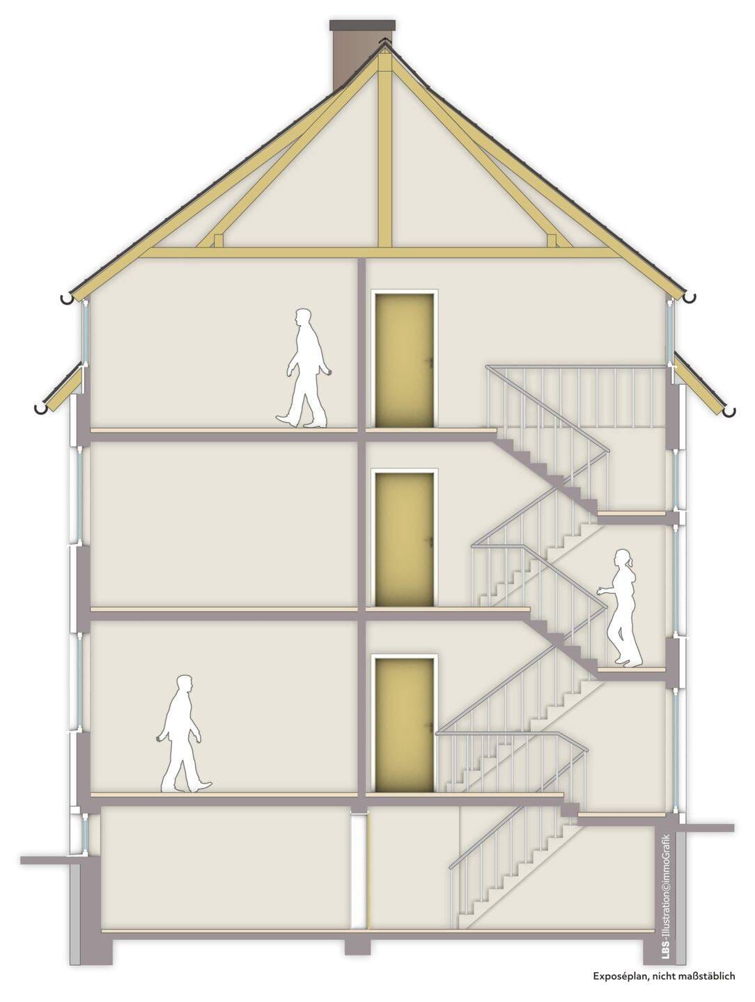 Immobilie in Balve - Vollvermietetes Sechsfamilienhaus in Balve - Bild 4