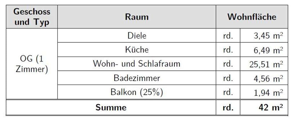Immobilie in Alfter - Zwangsversteigerung - Bild 4
