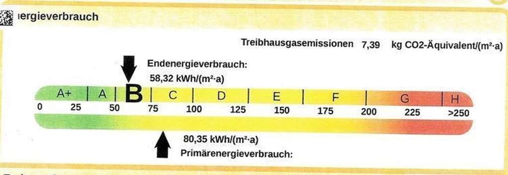 Immobilie in Scheinfeld - Licht, Raum & Panorama – Stilvolles Anwesen mit vielseitigen Nutzungsmöglichkeiten - Bild 1