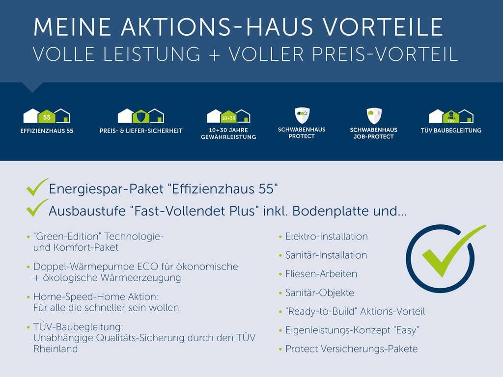 Immobilie in Zolling - Familientraum – Glücklich leben im Eigenheim - Bild 3