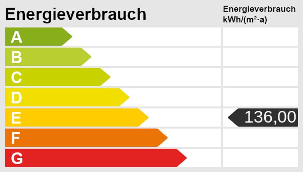 Immobilie in Emmendingen - Gemütliche 1-Zimmer-Wohnung mit großem Balkon in zentraler und ruhiger Lage von Emmendingen - Bild 1