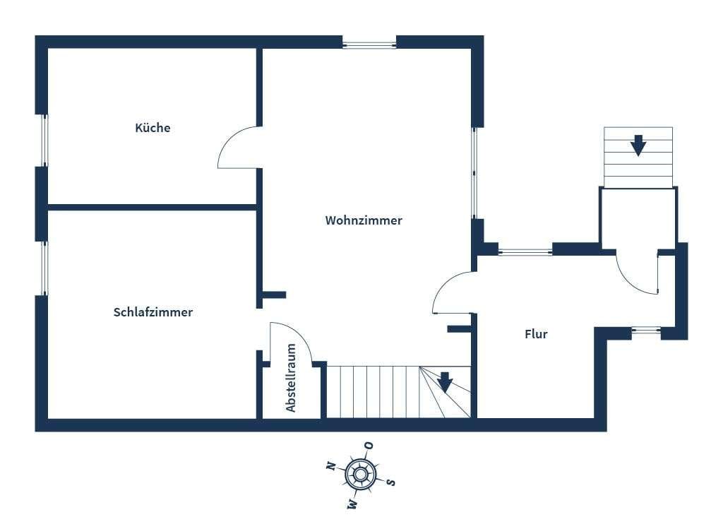 Immobilie in Gondelsheim - Großzügiges Grundstück in Gondelsheim mit Bestandshaus und viel Entwicklungsspielraum - Bild 4