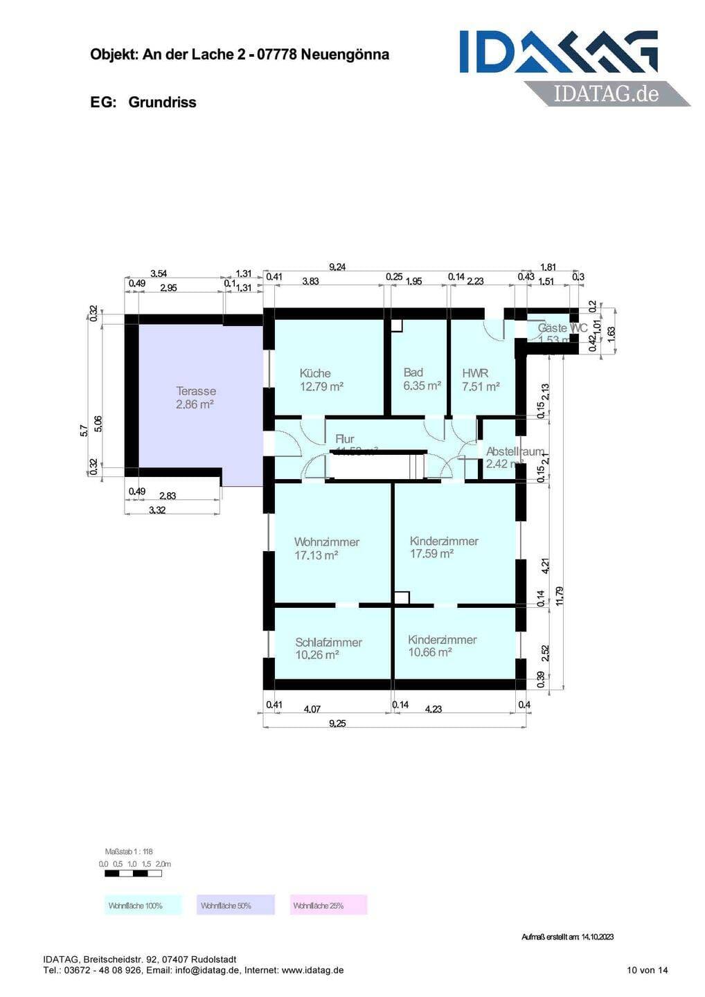 Immobilie in Neuengönna - ehem. Neubauernhaus mit Scheune und großem Grundstück - Bild 4