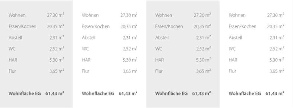 Immobilie in Zirkow - Reihenhäuser in Zirkow inkl. Grundstück - Bild 2