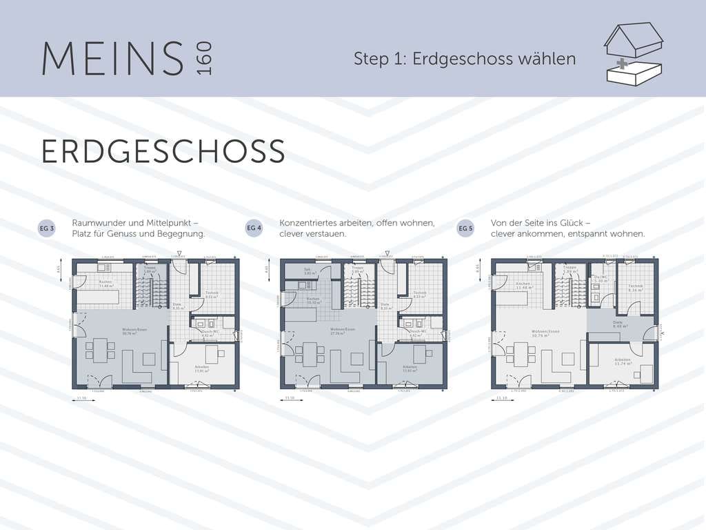 Immobilie in Himmelkron - Vor den Toren Bayreuths: Ihr Traumhaus mit Schwabenhaus – Neubau nach Maß - Bild 4