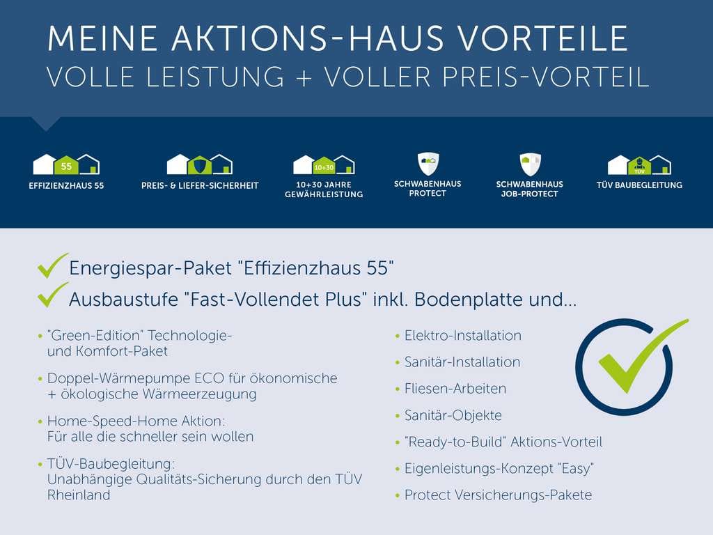 Immobilie in Hügelsheim - Familientraum – Glücklich leben im Eigenheim - Bild 3
