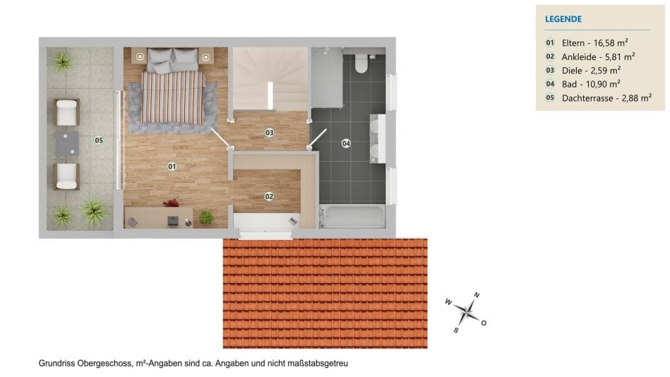 Immobilie in Neuburg am Inn - Moderne Neubau Doppelhaushälfte in Neukirchen a. Inn - Bild 4